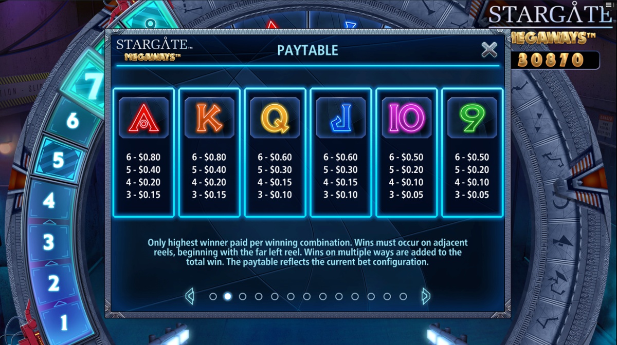 Stargate Megaways - Low symbols paytable