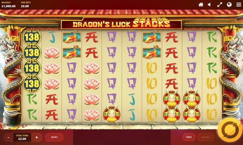Dragons Luck Rtp Dragons Luck Rtp