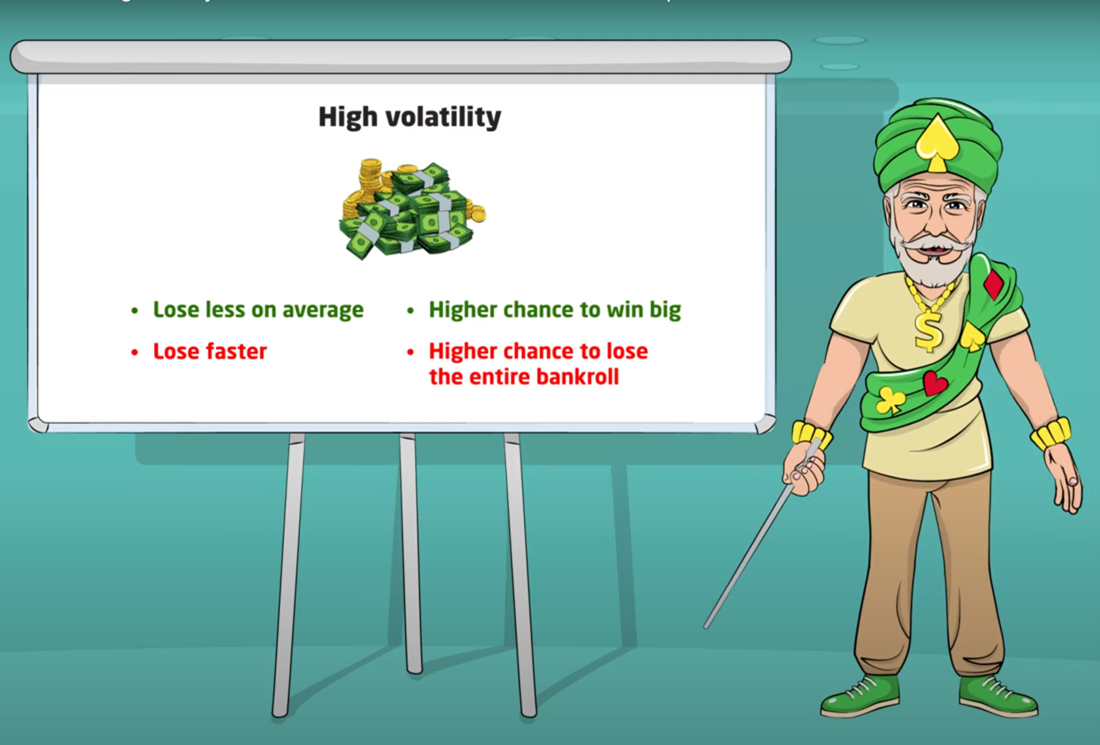 High volatility casino games