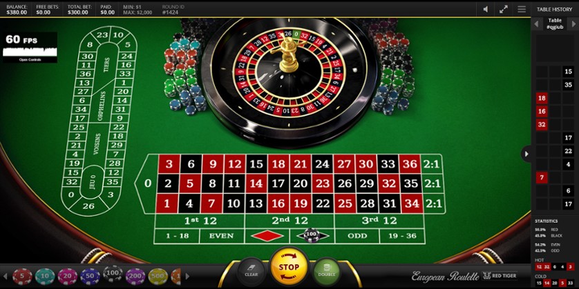 Play 20p Roulette Free Online