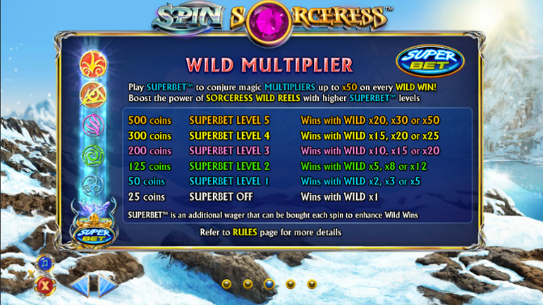 Wilds Multiplier