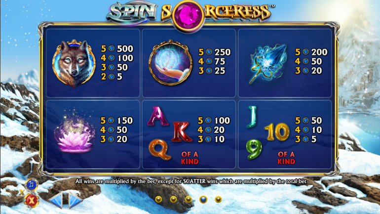 Spin sorceress slots