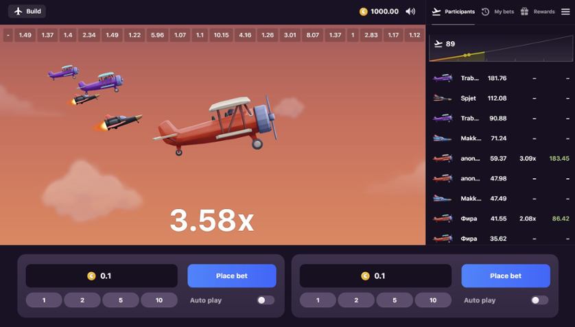 Custom Avatars in Aviatrix – Indian User Guide