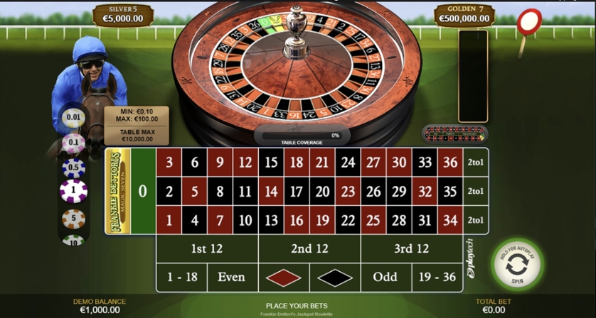 Free Online Roulette Games to Play for Fun