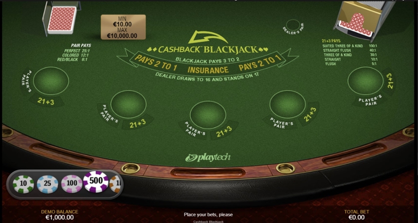 Juegos de Casino con Cashback para Colaborar con ONGs