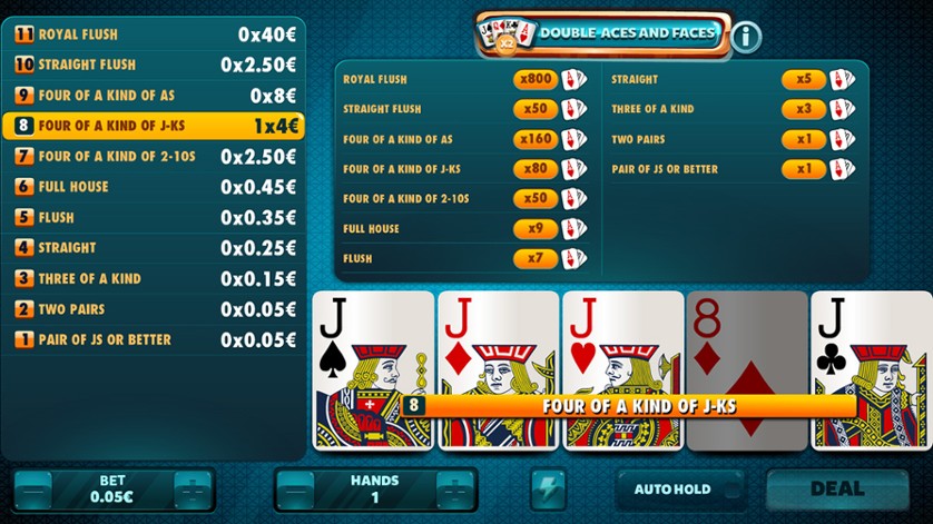 Spielen Sie Aces & Deuces Bonus Poker kostenlos im Demo Mode von Red Rake Gaming Spielen Sie Aces & Deuces Bonus Poker kostenlos im Demo Mode von Red Rake Gaming