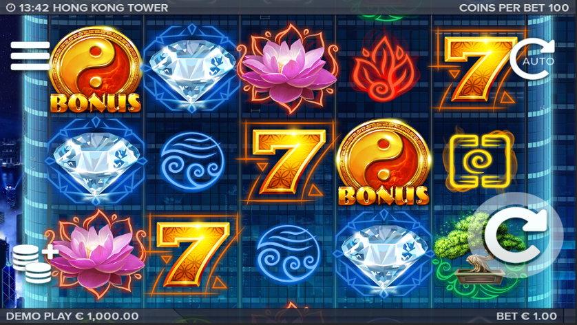 Casino Guru Demo Casino Guru Demo