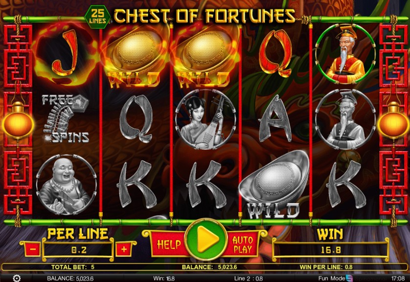 Chest of Fortunes.jpg