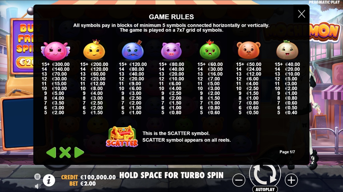 Mochimon - full paytable