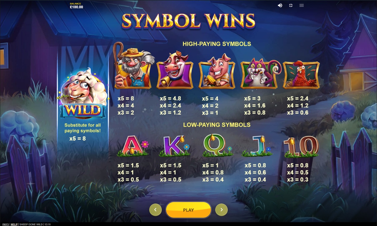 Sheep Gone Wild full paytable