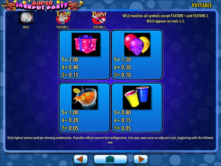 Free Slots Super Jackpot Party Free Slots Super Jackpot Party