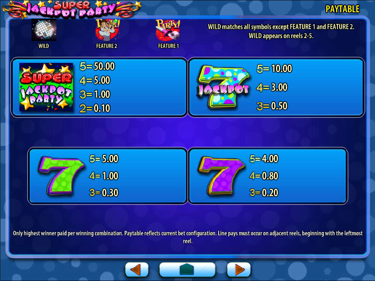 High symbols paytable