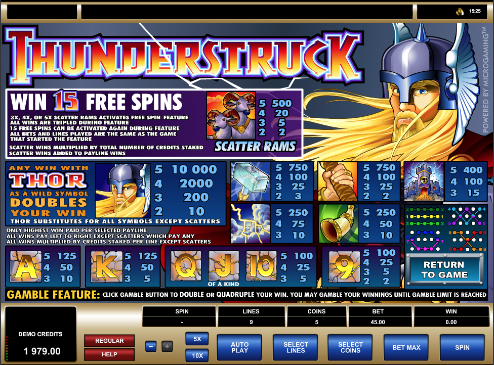 Играть онлайн казино тундерструк тв покер онлайн смотреть бесплатно