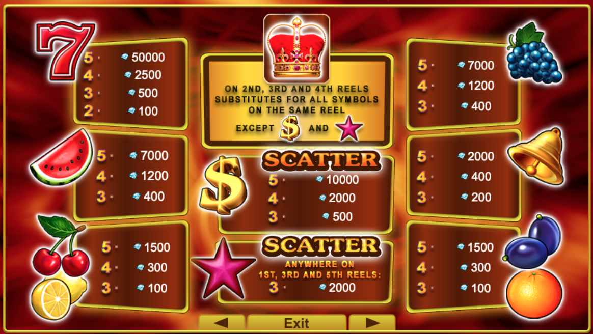 Shining Crown paytable