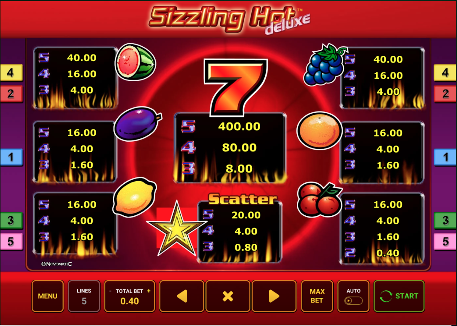 5 sizzling hot игровой автомат sizzling hot ru