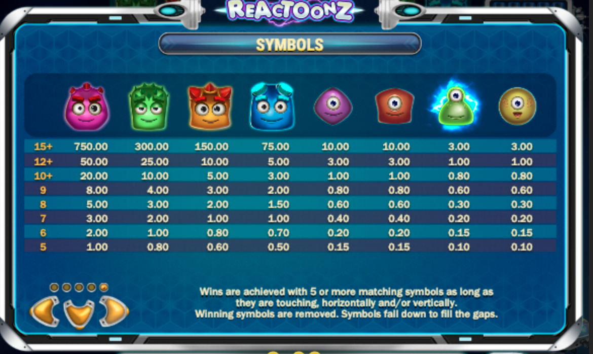 Reactoonz free spins