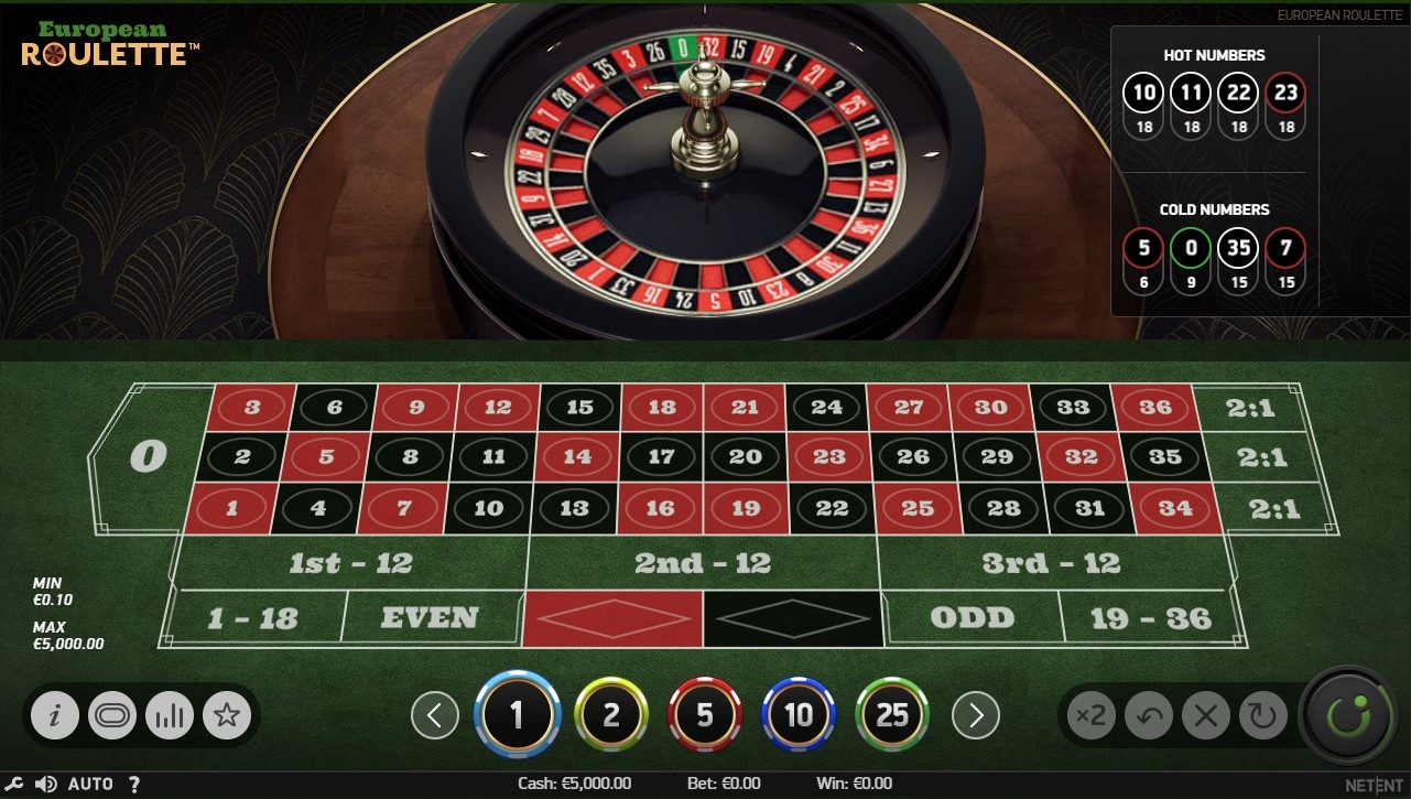 How To Play Roulette Online – Learn From Our Experts