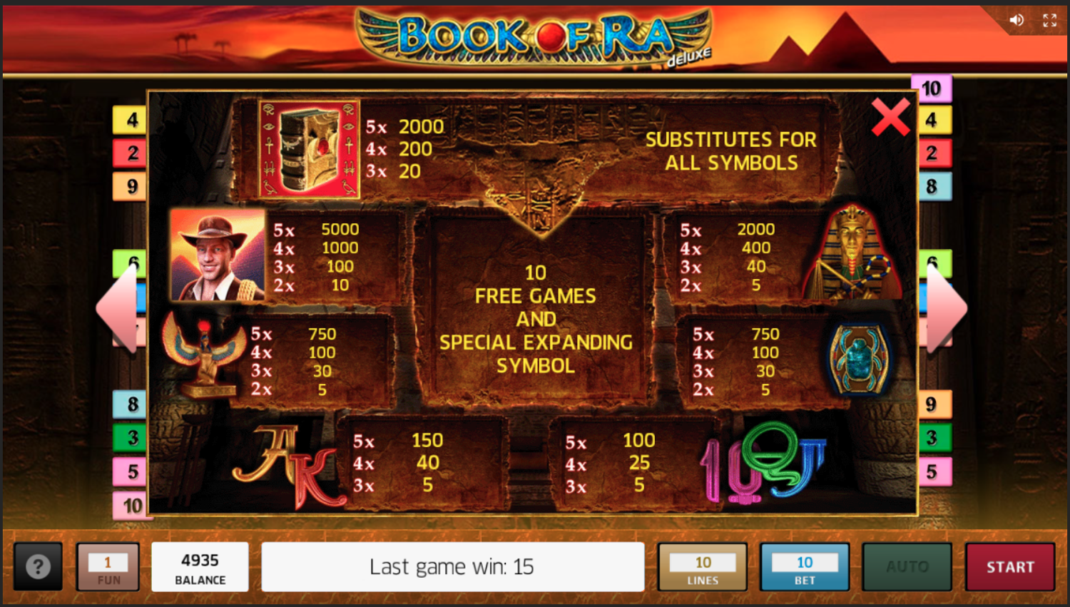 Book of ra game Book of ra game