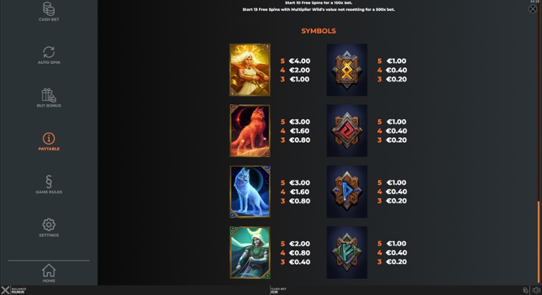 Ragna Wolves slot full paytable