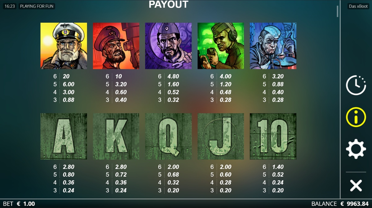 Das xBoot slot full paytable