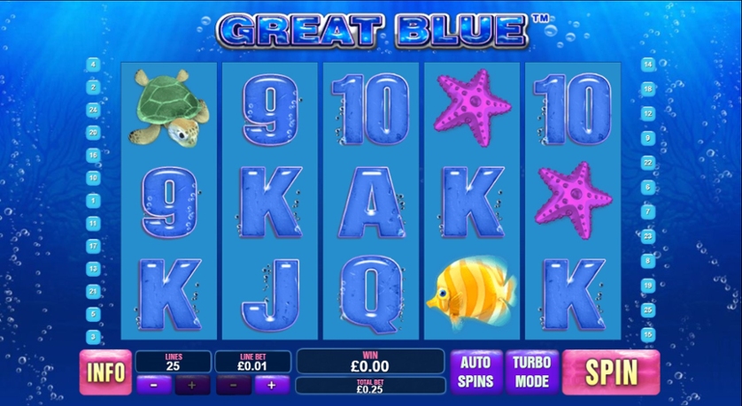 Great blue online casino slots Great blue online casino slots