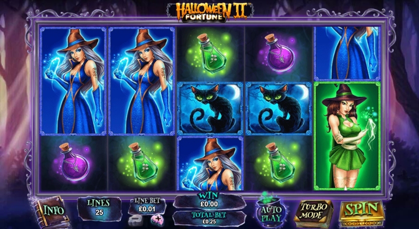 The Dark Knight Rises Slot Demo The Dark Knight Rises Slot Demo