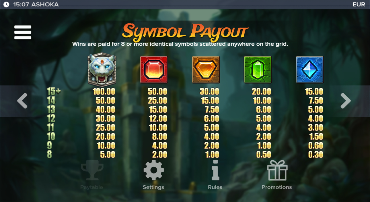 Ashoka slot - High symbols paytable