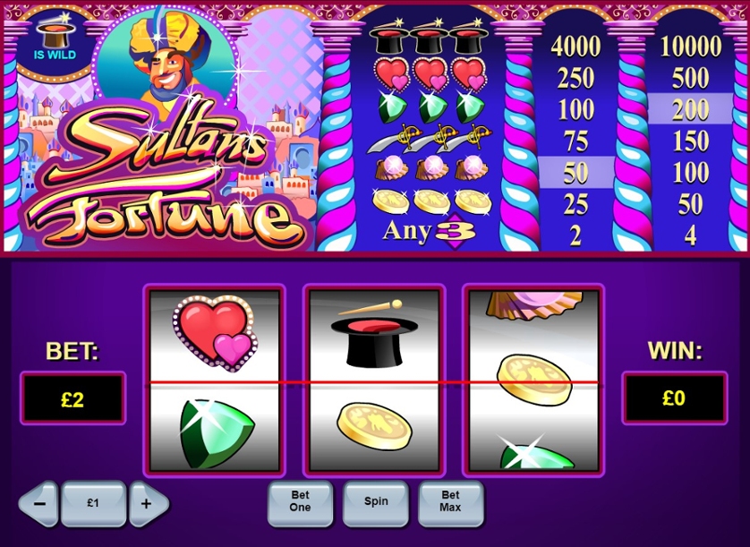 Slot Machine Besplatne Igre