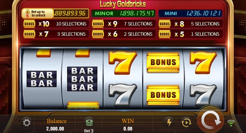 Lucky Goldbricks Demo Play Free Slot Game Lucky Goldbricks Demo Play Free Slot Game