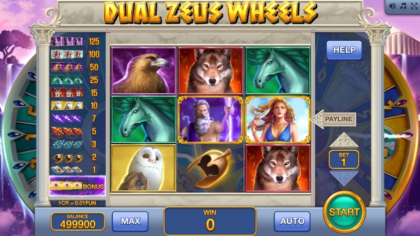 Dual Zeus Wheels (3x3).jpg