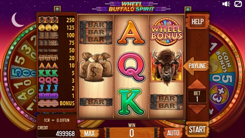 Buffalo Spirit Wheel (3x3) Game Review