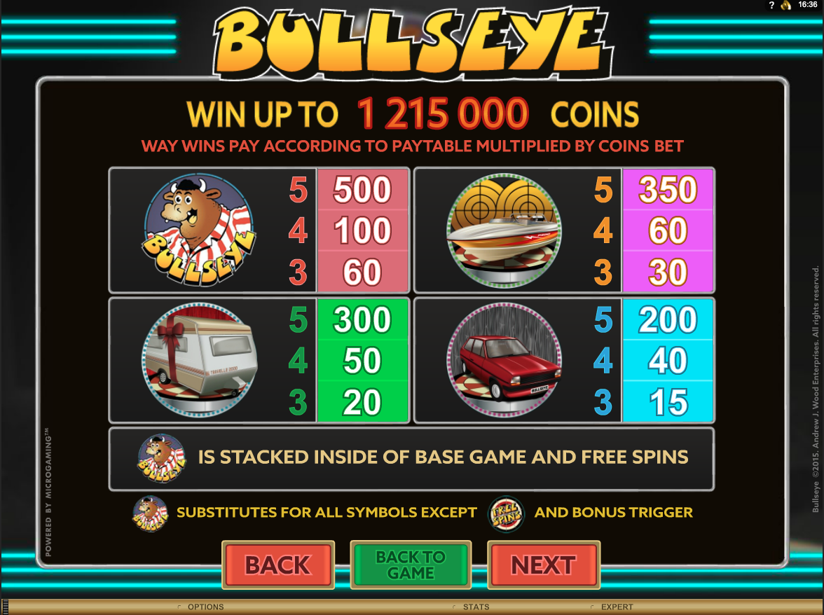 Bullseye high symbols paytable