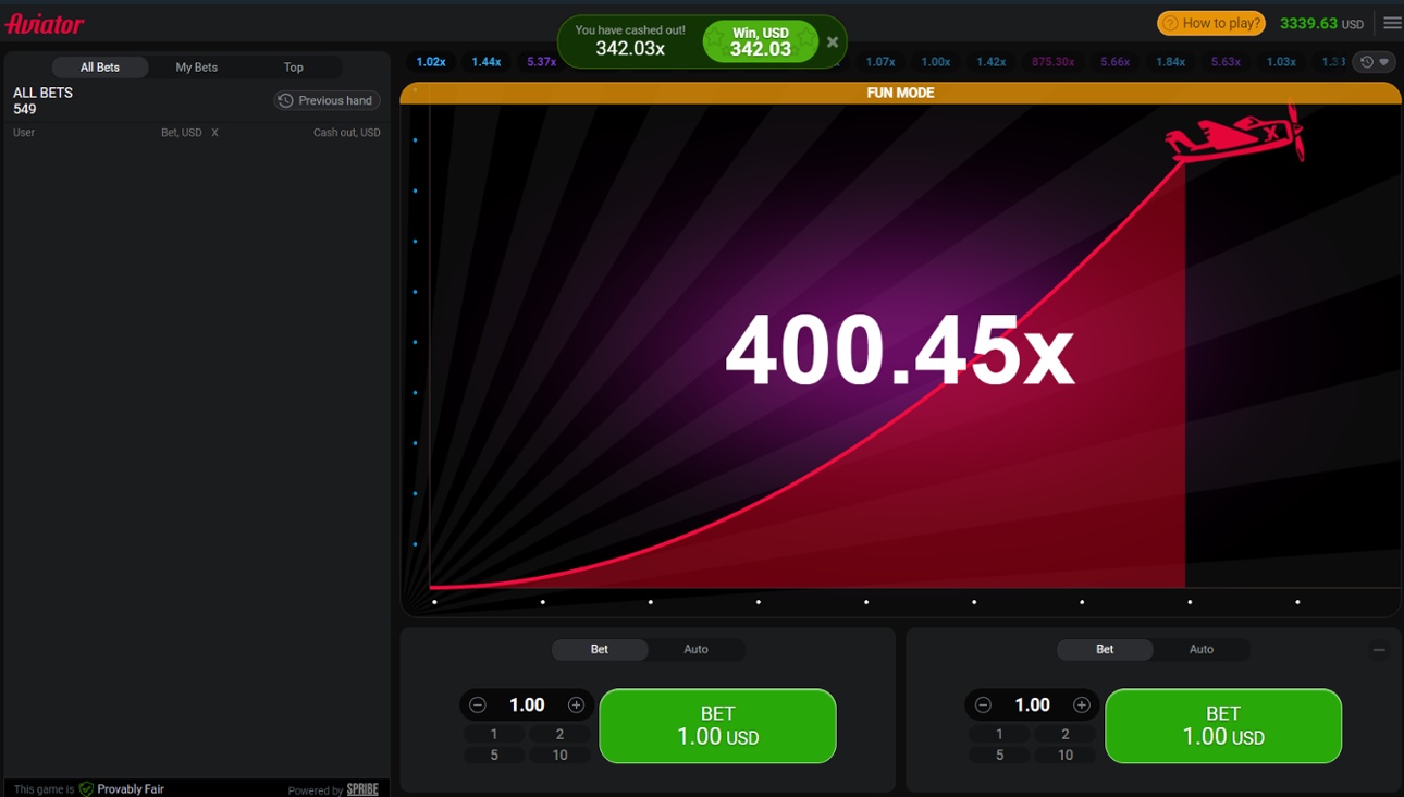 The Science Behind Profitable Aviator Bets in Ghana