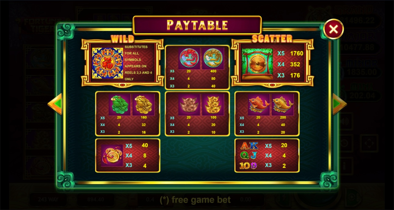 Fortune Tiger full paytable