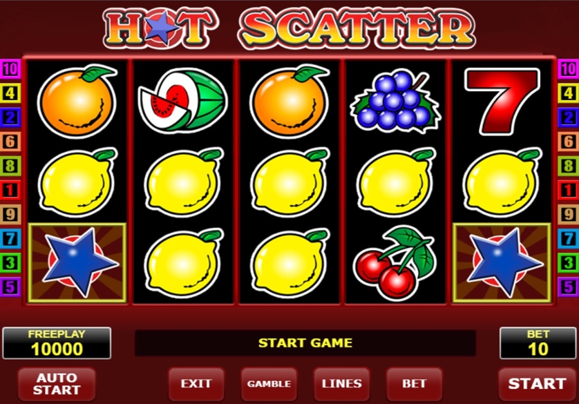 Hot Scatter Online Casino