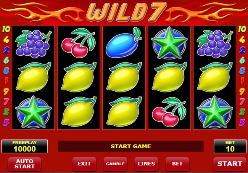 Nude Slot Machines Apps | How Much Do Online Casinos Make Online