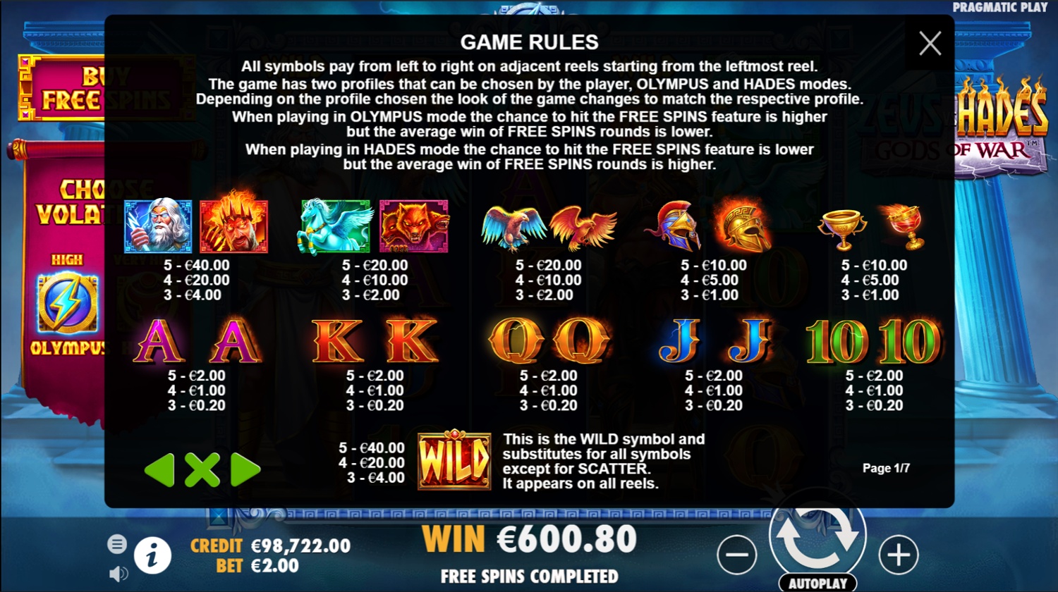 Zeus vs Hades: Gods of War Demo Play Free Slot Game