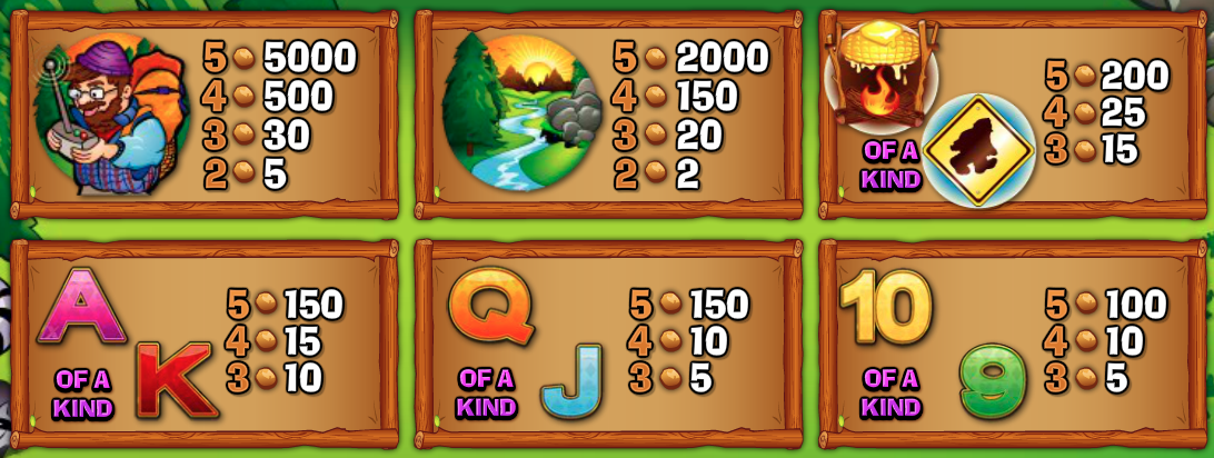 Bigfoot Slot Free Play Bigfoot Slot Free Play