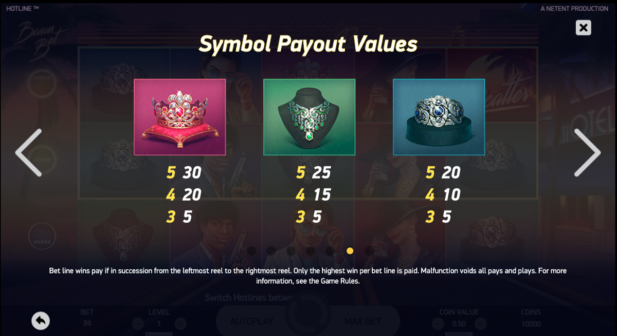 Hotline slot low symbols paytable