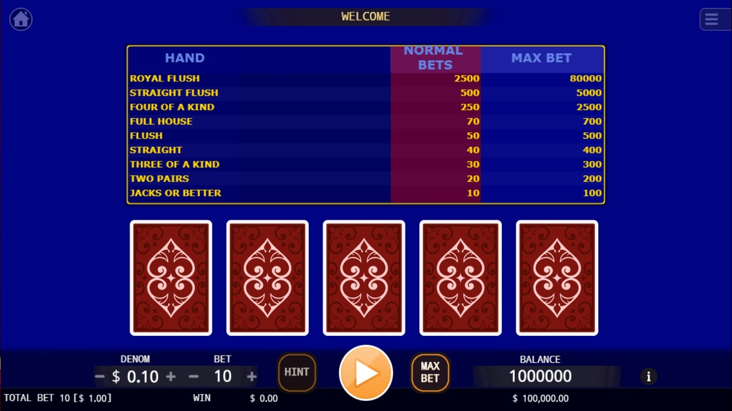 Free slots clearance video poker