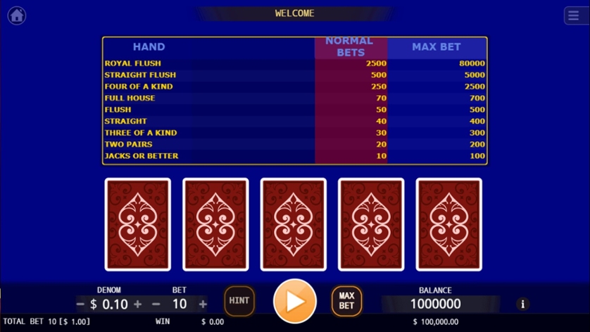Mejores casinos online con Video Poker en 2024