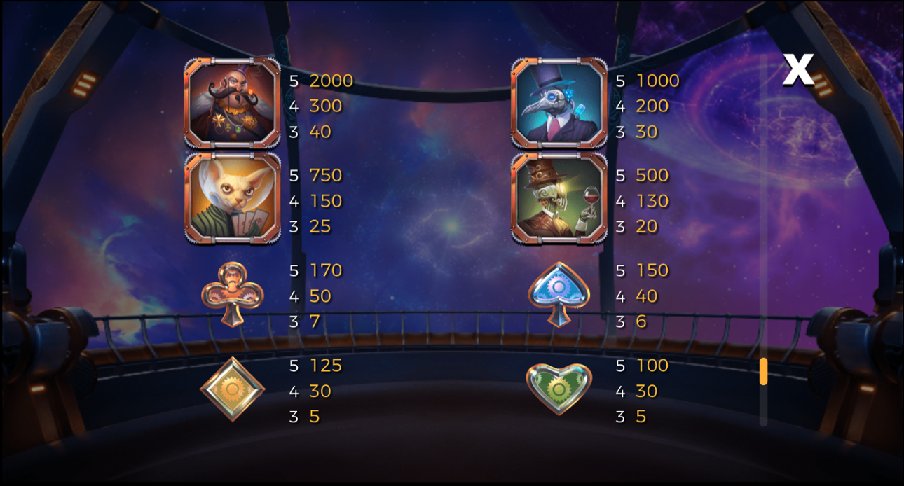 Cazino Cosmos paytable