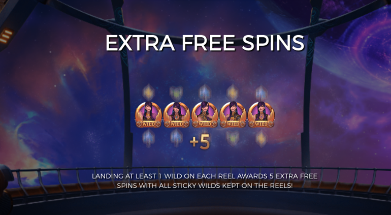 Cazino Cosmos Extra Free Spins