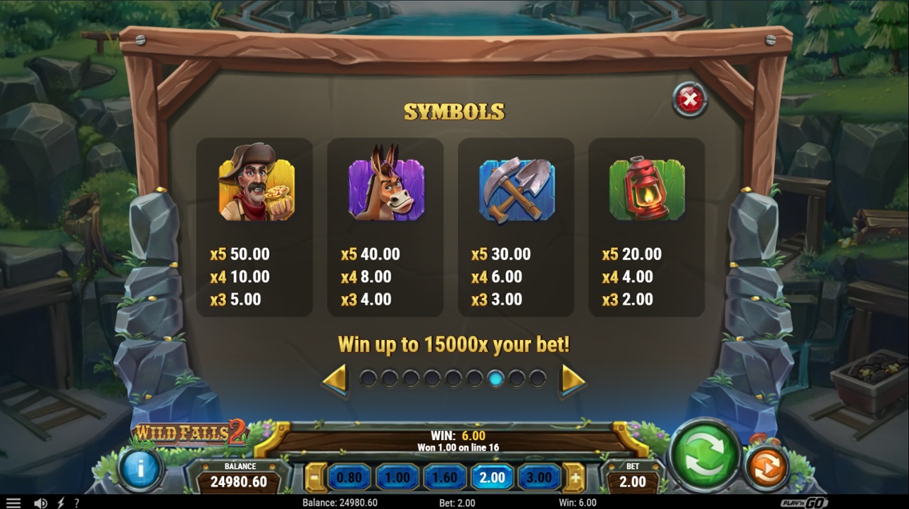 Wild Falls 2 - Top paying symbols paytable