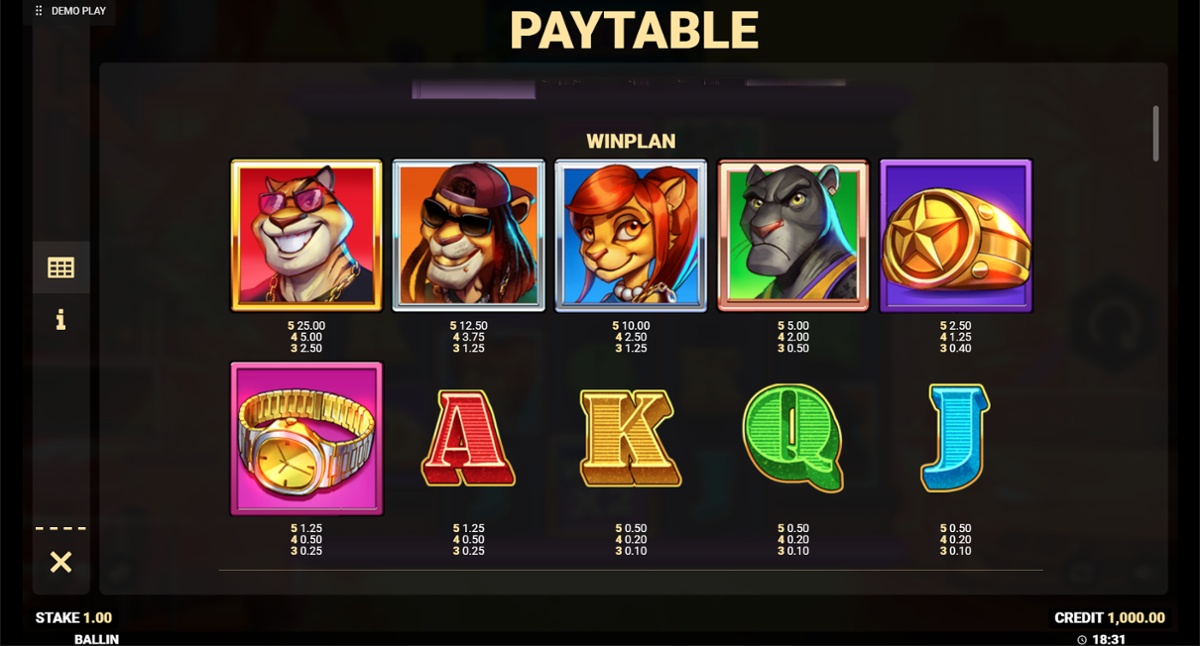 Ballin slot full paytable