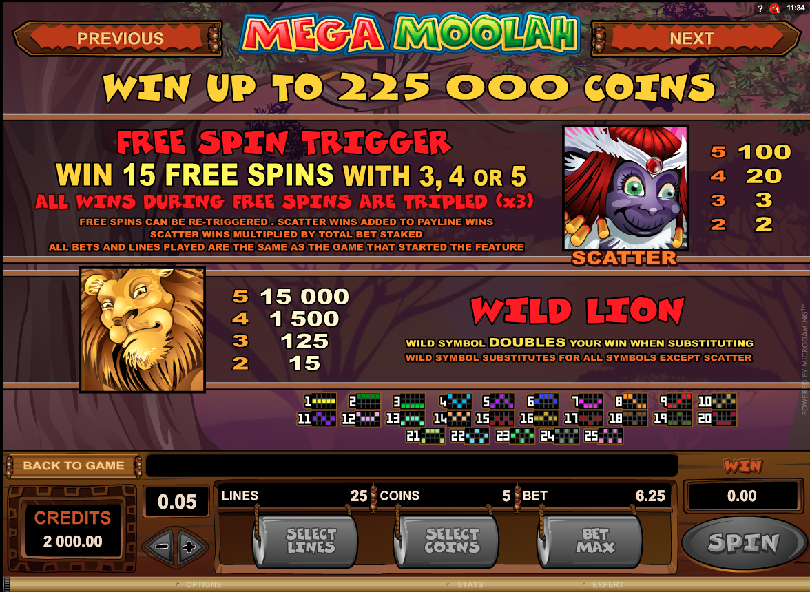 Mega Moolah Free Mega Moolah Free