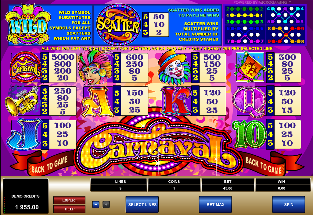 Carnaval slot full paytable