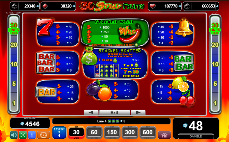 30 Spicy Fruits paytable