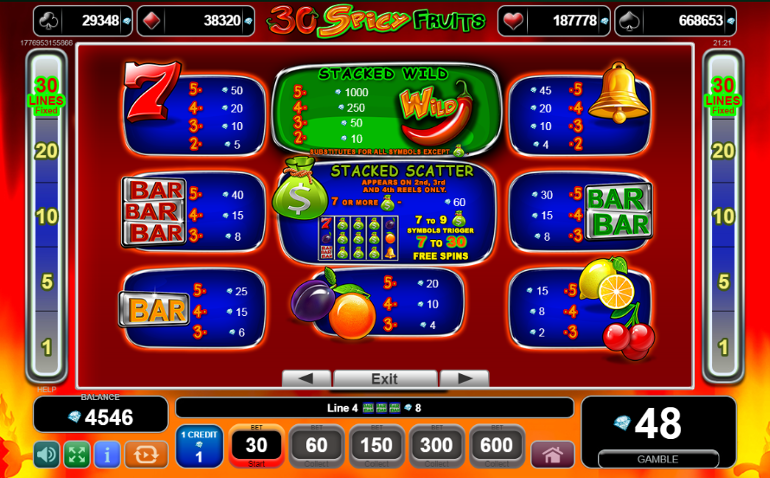 30 Spciy Fruits slot