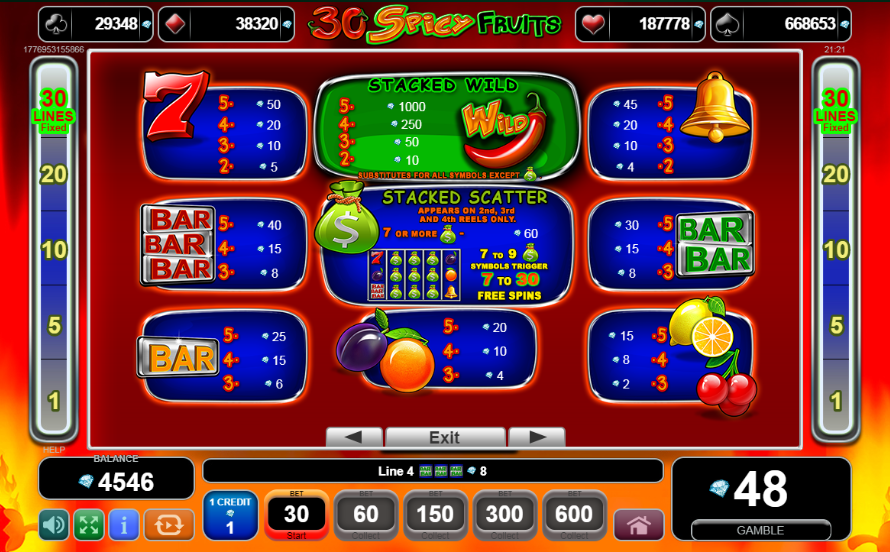 Игровой автомат 30 spicy fruits игровой автомат онлайн свиньи